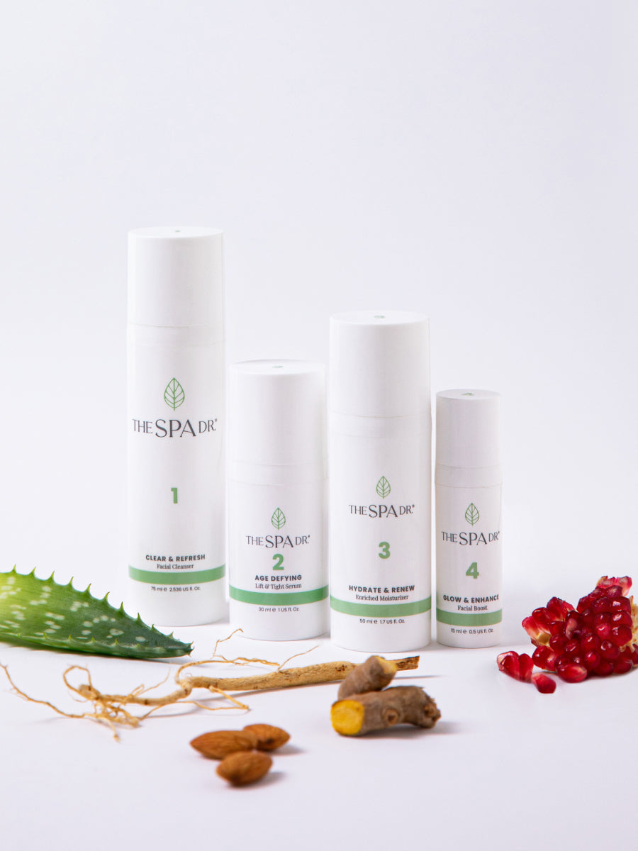 4-Step Age-Defying Clean Skincare System - PDP 1.2 Template